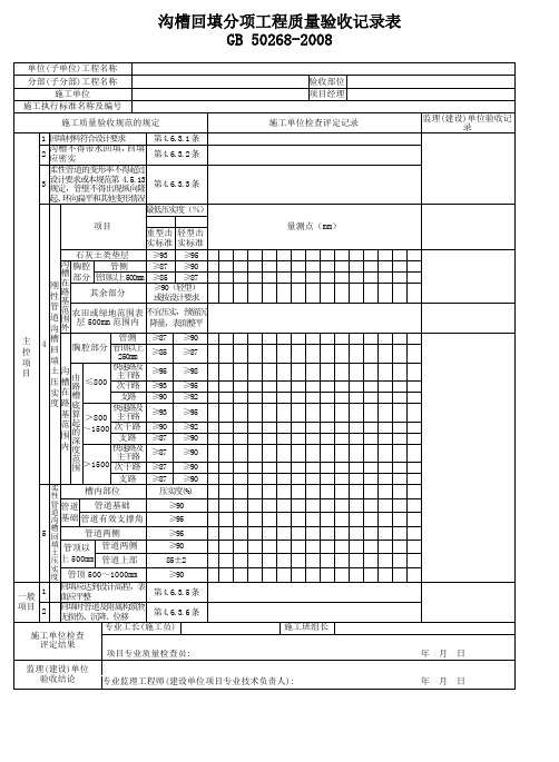 沟槽回填检验批质量验收记录表