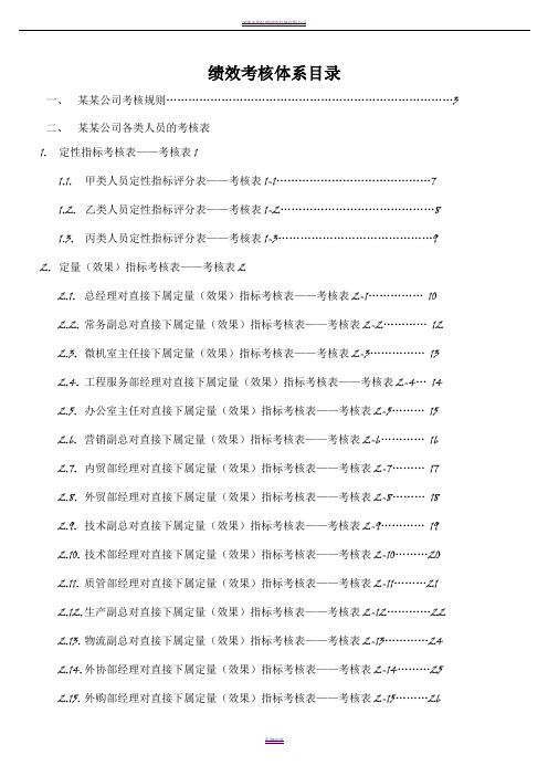 公司绩效考核全套流程与表格