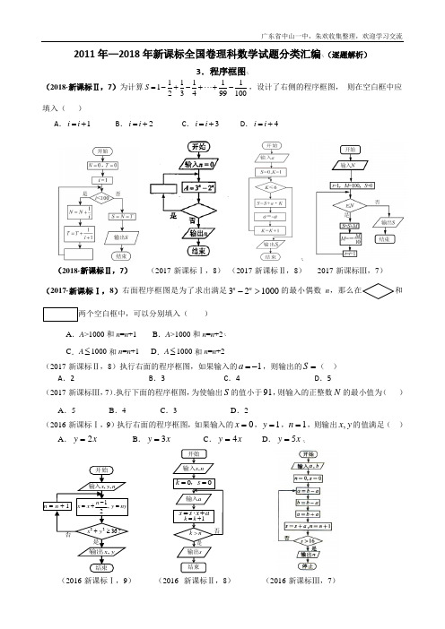 2011年—2018年新课标全国卷(1卷、2卷、3卷)理科数学试题分类汇编——3.程序框图