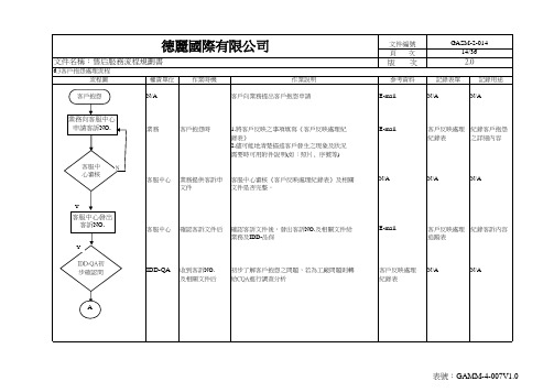 客户抱怨处理流程.xls