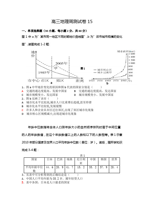 高三地理周测试卷15