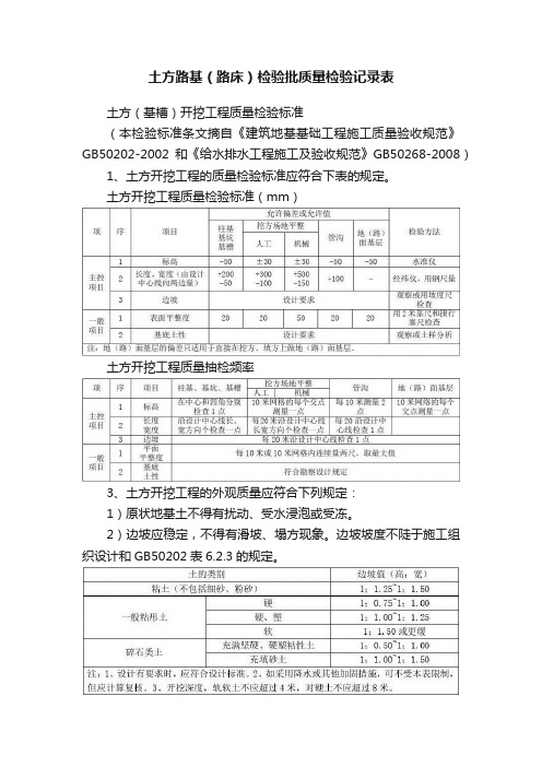 土方路基（路床）检验批质量检验记录表