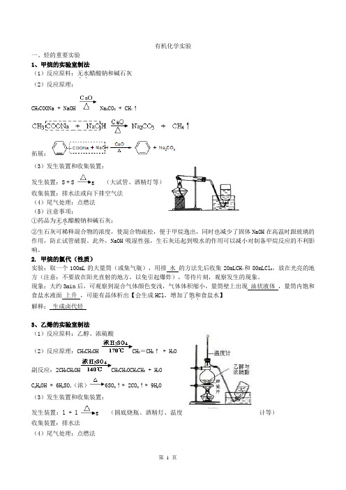 有机实验专题