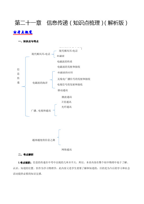 中考物理第二十一章信息传递(知识点梳理解析版)