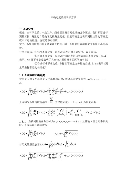 不确定度的表示方法