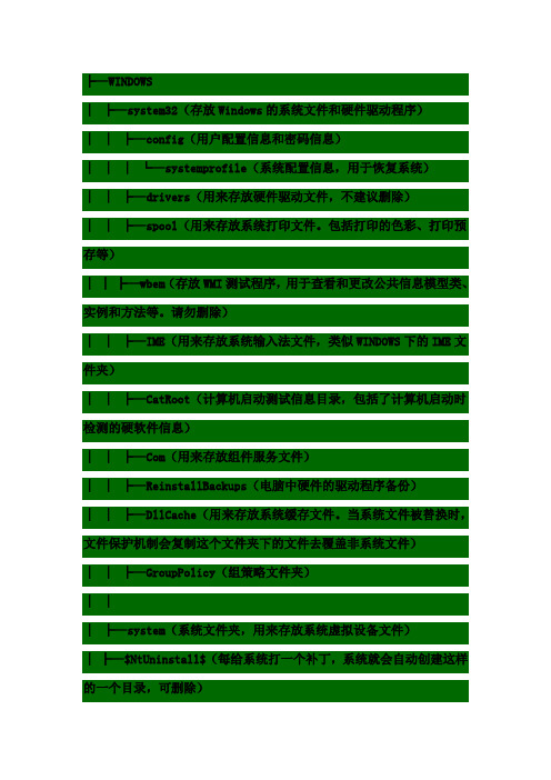 WINDOWS各系统文件夹的作用和C盘根目录下文件大揭秘