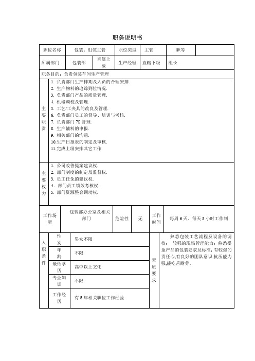 包装、组装车间主管职务说明书(完整版)