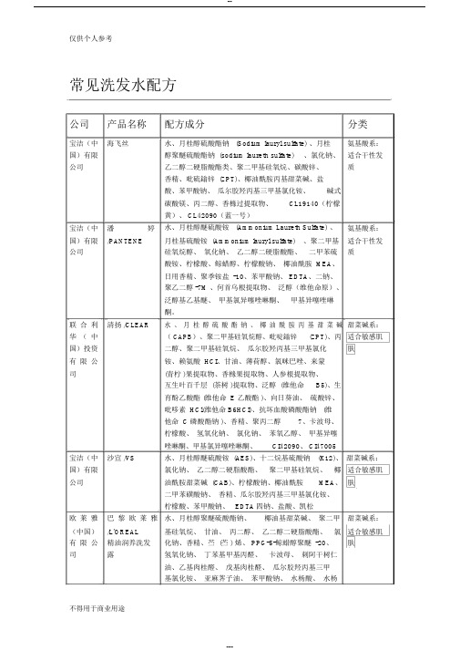 常见洗发水配方