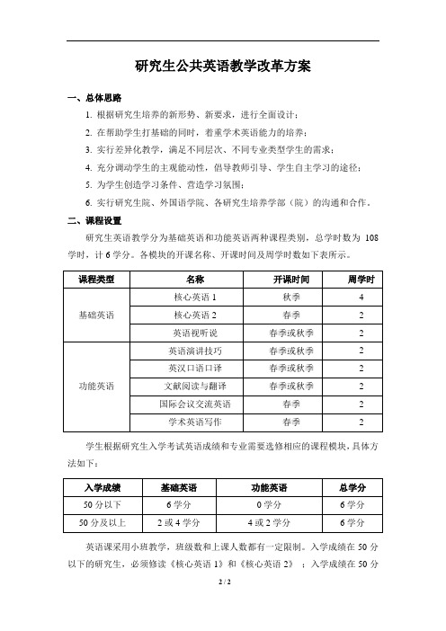 研究生公共英语教学改革方案