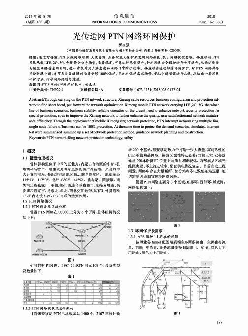 光传送网PTN网络环网保护