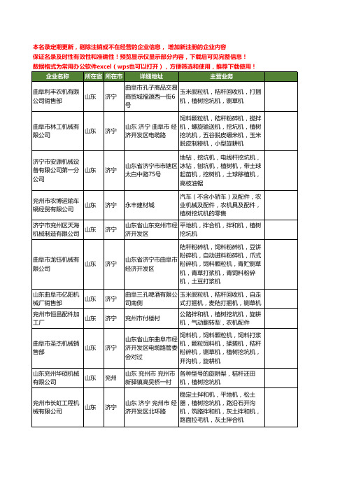 新版山东省植树挖坑机工商企业公司商家名录名单联系方式大全47家