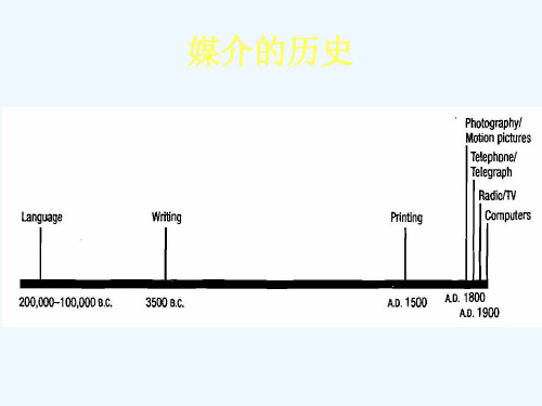 大众媒介的定义、历史、分类