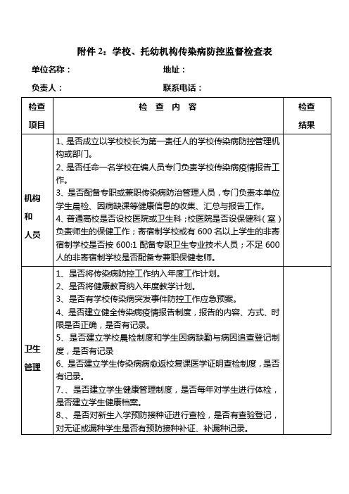 学校、托幼机构传染病防控监督检查表