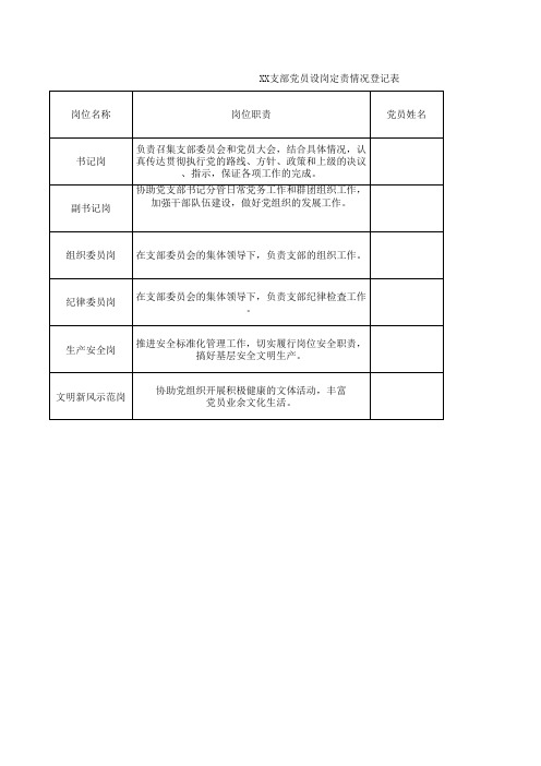 支部党员设岗定责情况登记表