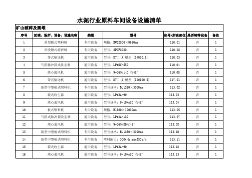 水泥行业原料车间设备设施清单