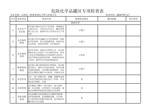 危险化学品罐区专项检查表