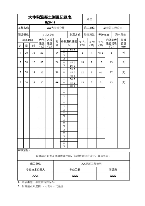 大体积混凝土测温记录表表C5-14