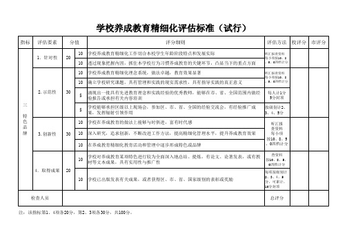 养成教育精细化评估标准