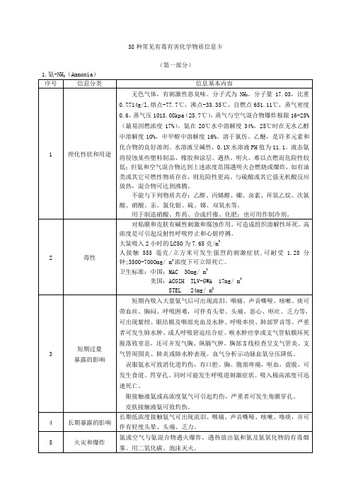 38种常见有毒有害化学物质信息卡