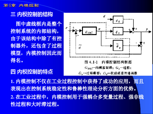 内模控制