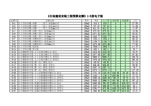 《石油建设安装工程预算定额》1-5册电子版.xls