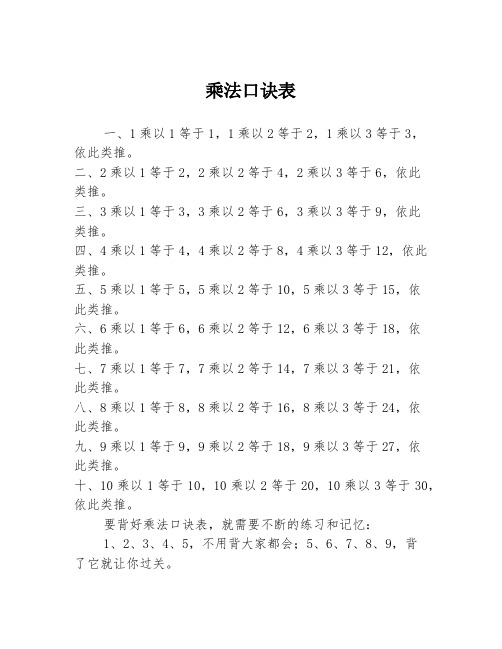 乘法口诀表