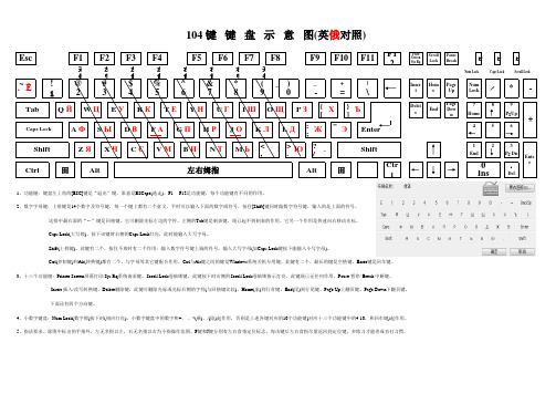 五笔字根表及键盘图