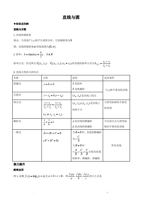 直线与圆知识归纳