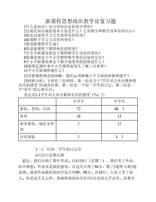 新课程思想政治教学论复习题