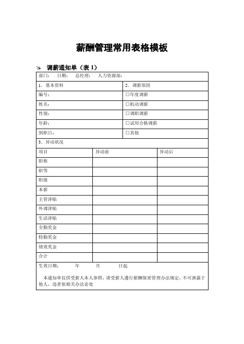 薪酬管理常用表格模板