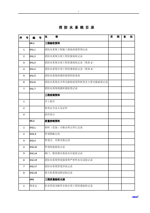 江苏消防工程施工验收资料实例