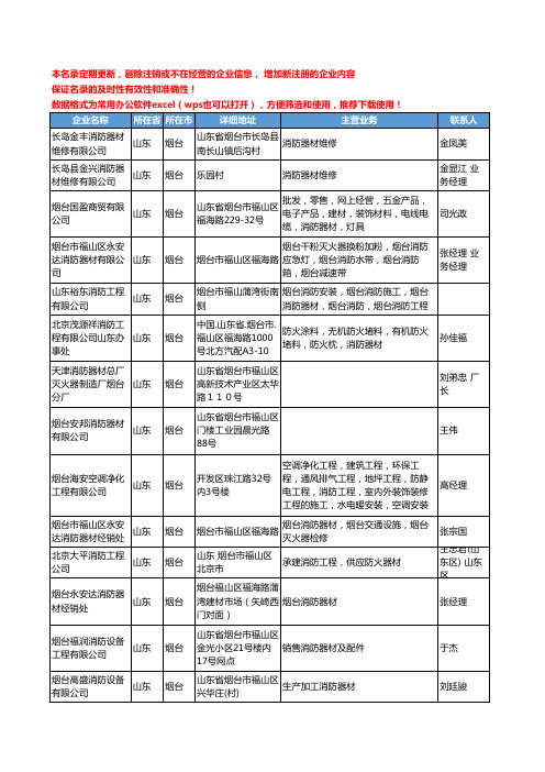 2020新版山东省烟台消防器材工商企业公司名录名单黄页大全172家