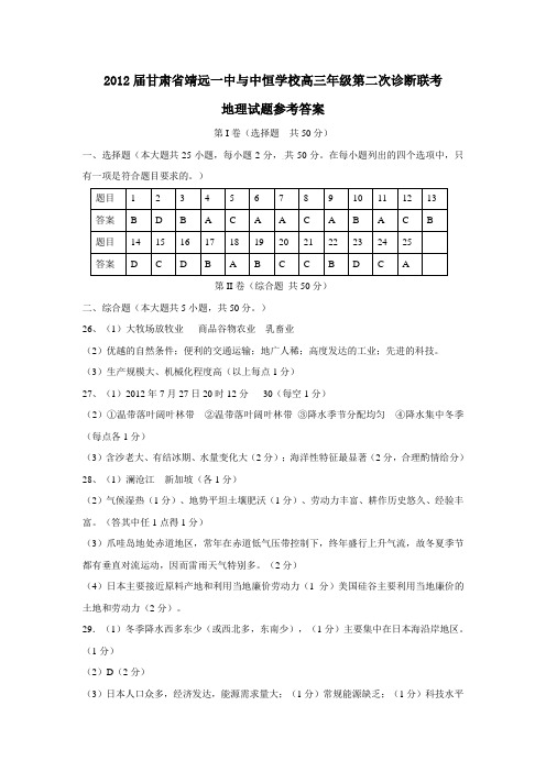 甘肃省靖远一中与中恒学校高三年级第二次诊断联考地理试题参考答案