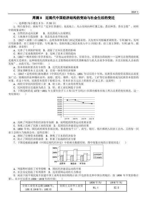 2020高考历史第一轮总复习全程训练周测8近现代中国经济结构的变动与社会生活的变迁新人教版