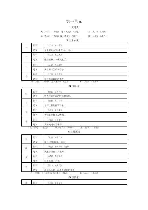 【精品】部编版一年级语文上册生字组词和造句