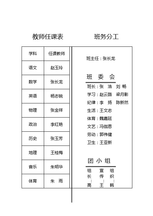 教师任课表          班务分工