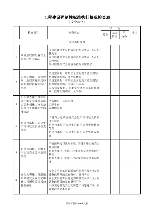 工程建设强制性标准执行情况检查表3