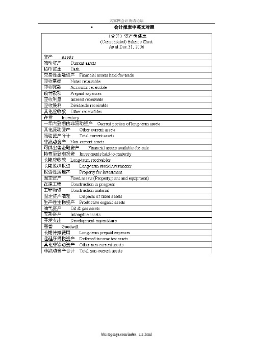 会计报表及原则中英文对照