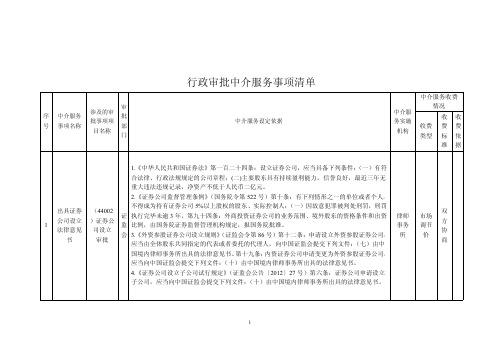 行政审批中介服务事项清单