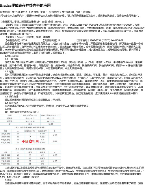 Braden评估表在神经内科的应用