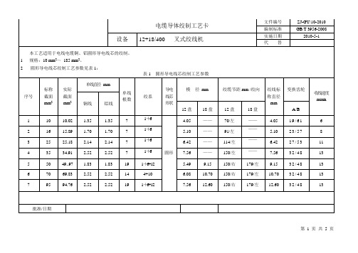 电缆导体绞制工艺