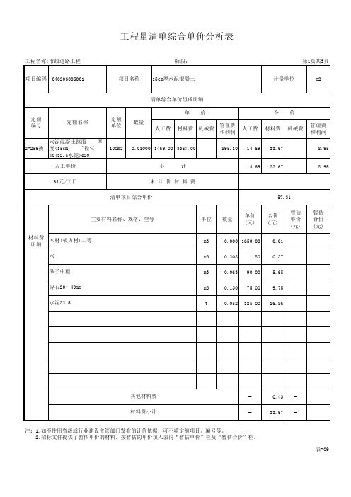 市政道路工程量清单综合单价分析表