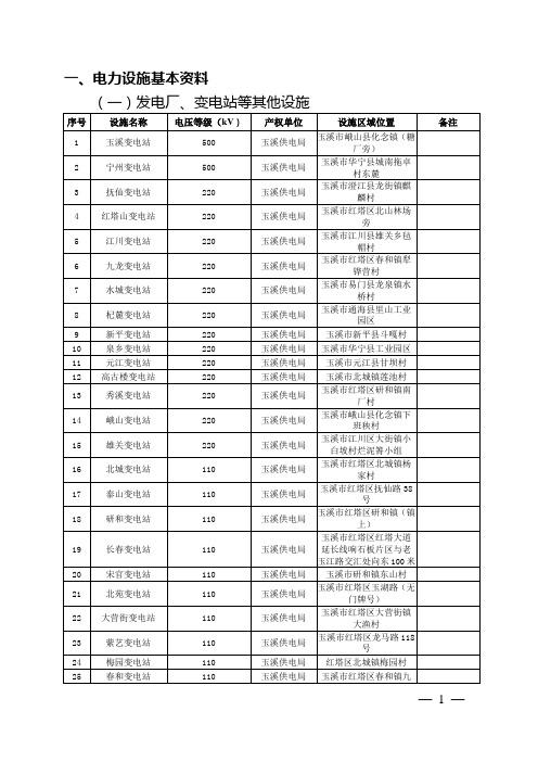 一、电力设施基本资料