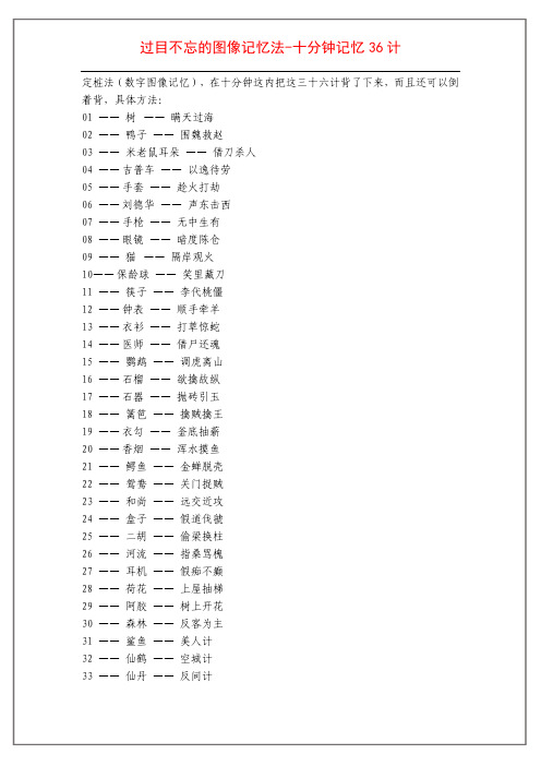 过目不忘的图像记忆法-十分钟记忆36计