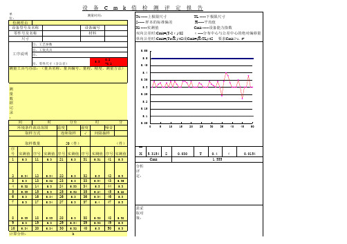 设备能力Cmk分析报告