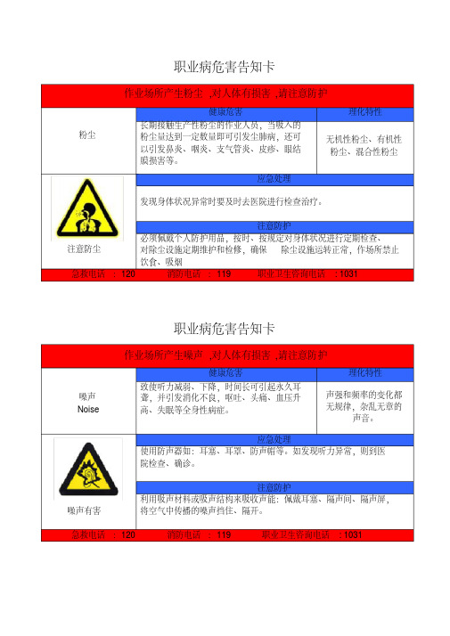 职业危害告知牌(全套)