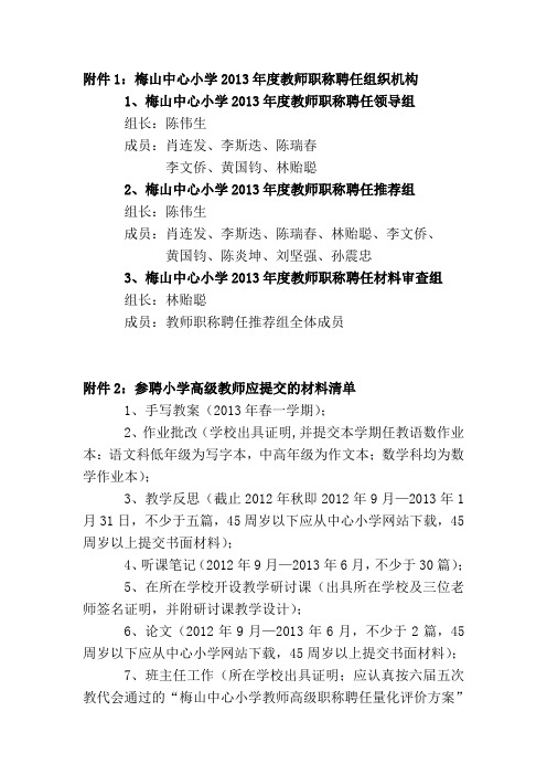 梅山中心小学2013度教师职称聘任组织机构