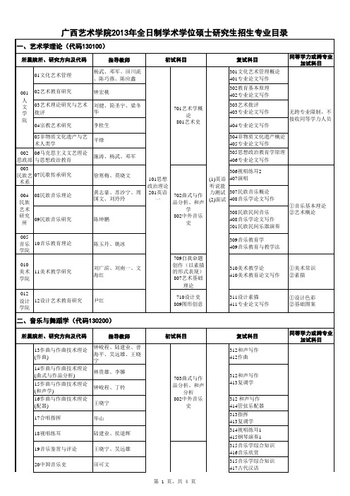 2广西艺术学院2013年全日制硕士研究生专业目录(学术学位、专业学位)