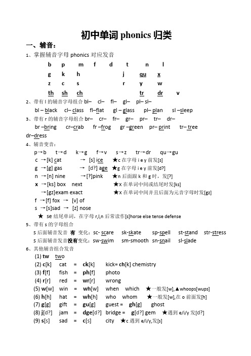 初中单词phonics归类