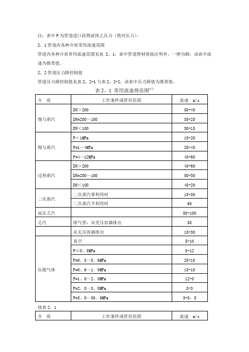 管道常用流速范围